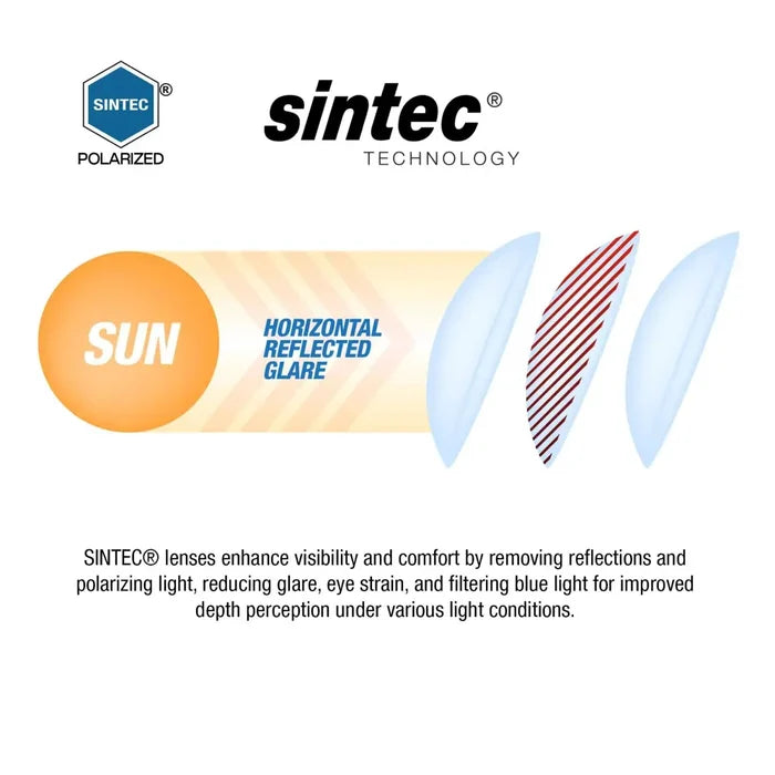 Sintec technology advertisement with lens samples and text on a white background