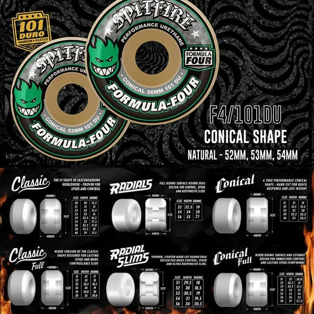 Spitfire Conical Formula4 54mm / 101A Green Silver