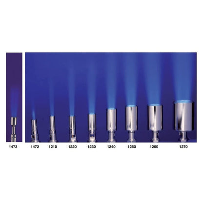 Burners for Standard Torches