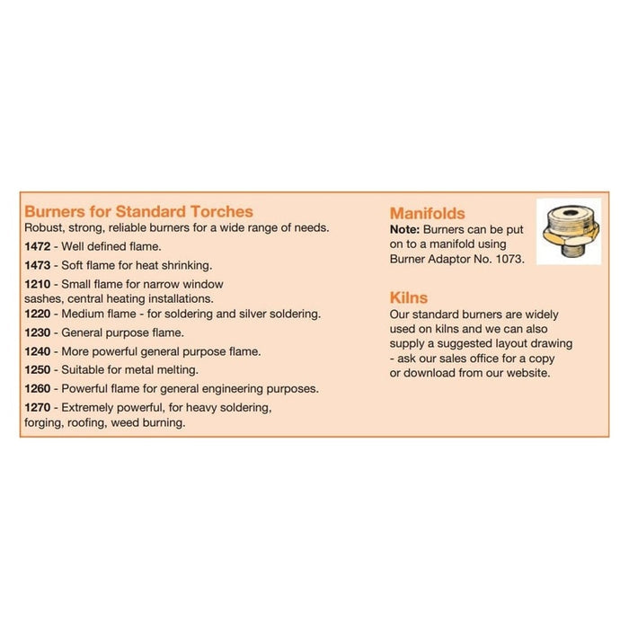Burners for Standard Torches