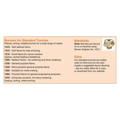 Burners for Standard Torches