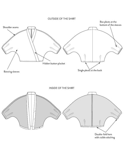 Cross-Over Shirt Paper Sewing Pattern, The Assembly Line