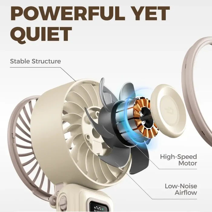 An infographic-style product image showing a Diveblues Portable High Speed Turbo Handheld Fan with labeled callouts: 'POWERFUL YET QUIET,' 'Stable Structure,' 'High-Speed Motor,' and 'Low-Noise Airflow.' The fan is shown in an exploded cross-section with internal components visible on a light gray background.