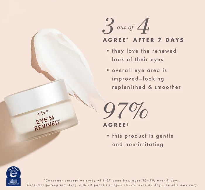 FarmHouse Fresh Eye'm Revived™ Total Renewal Cream