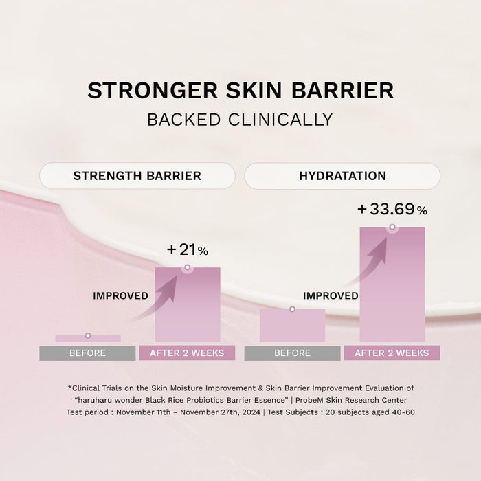 Haruharu Black Rice Probiotics Barrier Essence 120Ml