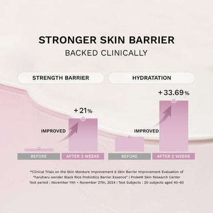 Haruharu Black Rice Probiotics Barrier Essence 120Ml