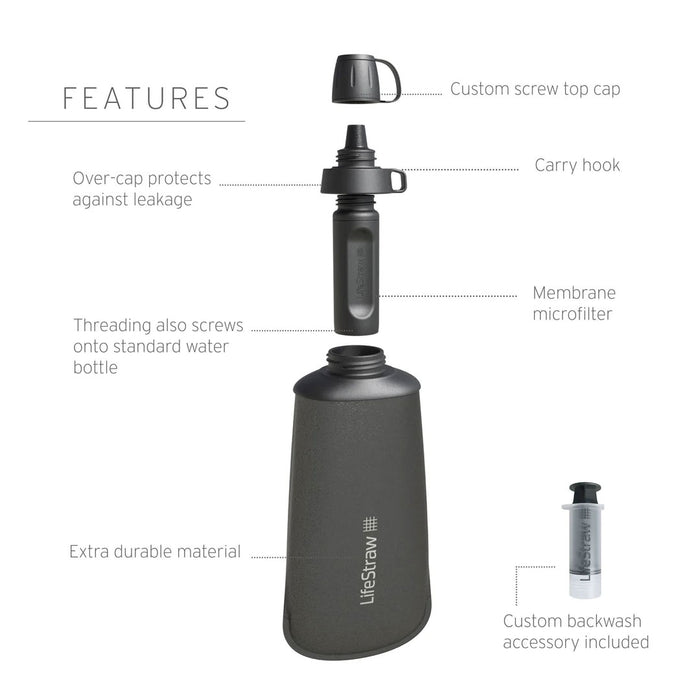Features of LifeStraw 1000ml collapsible squeeze water filter bottle