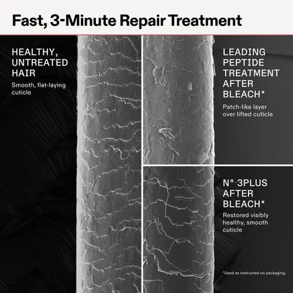 Olaplex N3 Plus Complete Repair Treatment 100Ml