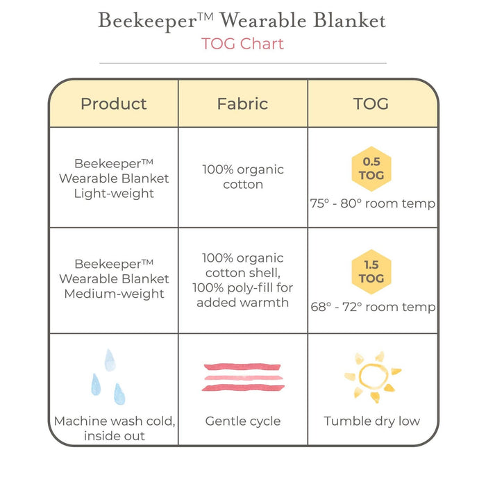 Organic Warmer Beekeeper™ Wearable Blanket - Limestone: Large