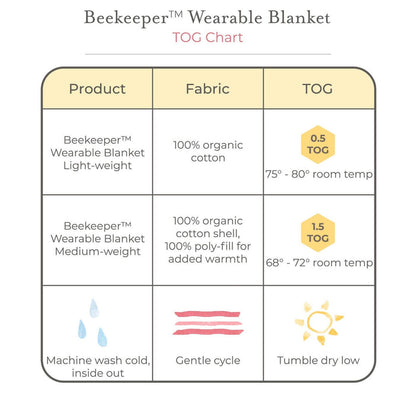 Organic Warmer Beekeeper™ Wearable Blanket - Limestone: Large