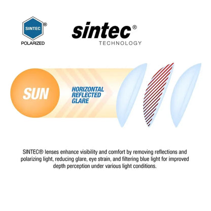 Sintec technology advertisement with lens samples and text on a white background