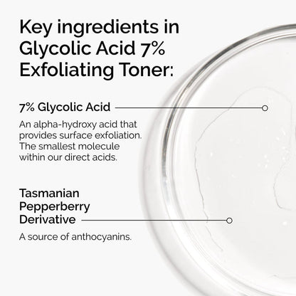 The Ordinary Glycolic Acid 7% Exfoliating Toner 100Ml