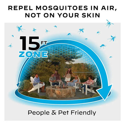 Thermacell MR300 portable mosquito repeller shield dome infographic