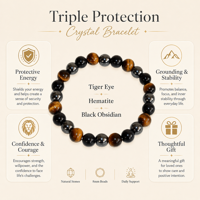 TRIPLE PROTECTION Crystal Bracelet (Tiger Eye, Black Obsidian, Hematite)
