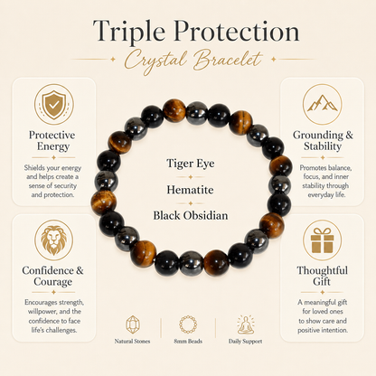 TRIPLE PROTECTION Crystal Bracelet (Tiger Eye, Black Obsidian, Hematite)